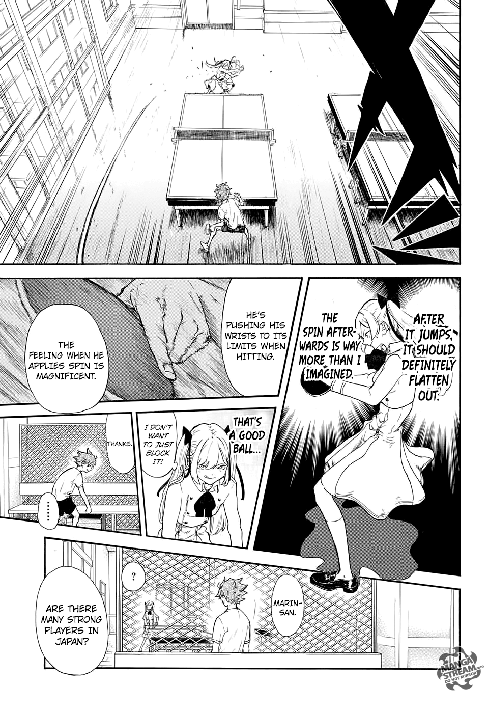 Full Drive Chapter 1 34